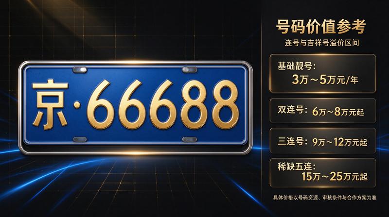 客户评价头像3